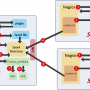pnp4nagios